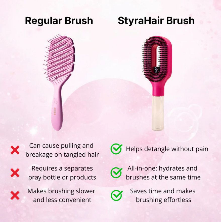 Premium Water Spray Hair Comb