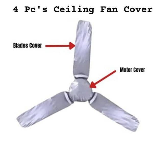 Ceiling Fan Blades &amp; Motor Dust Proof Parachute Covers – 4 Pcs Set