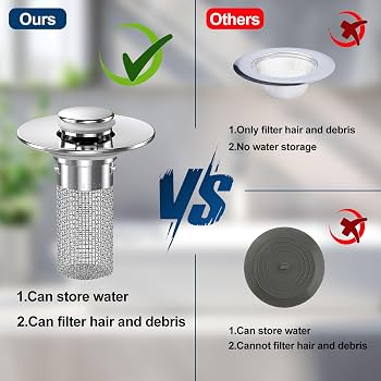 Pop-Up Sink Drain Strainer