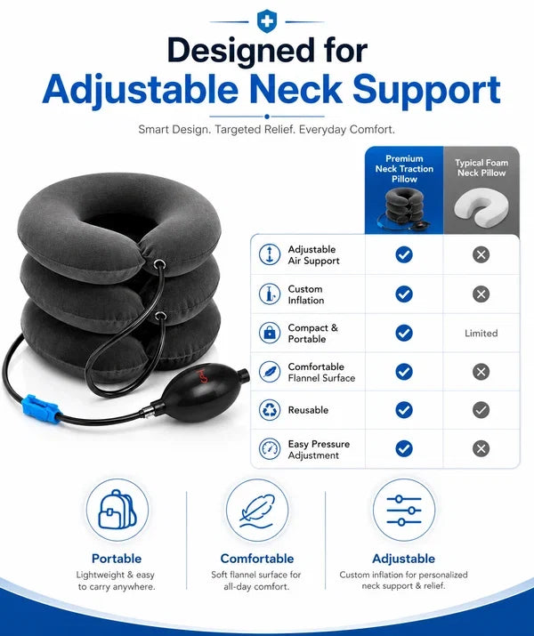 Premium Cervical Spine Traction Neck Pillow