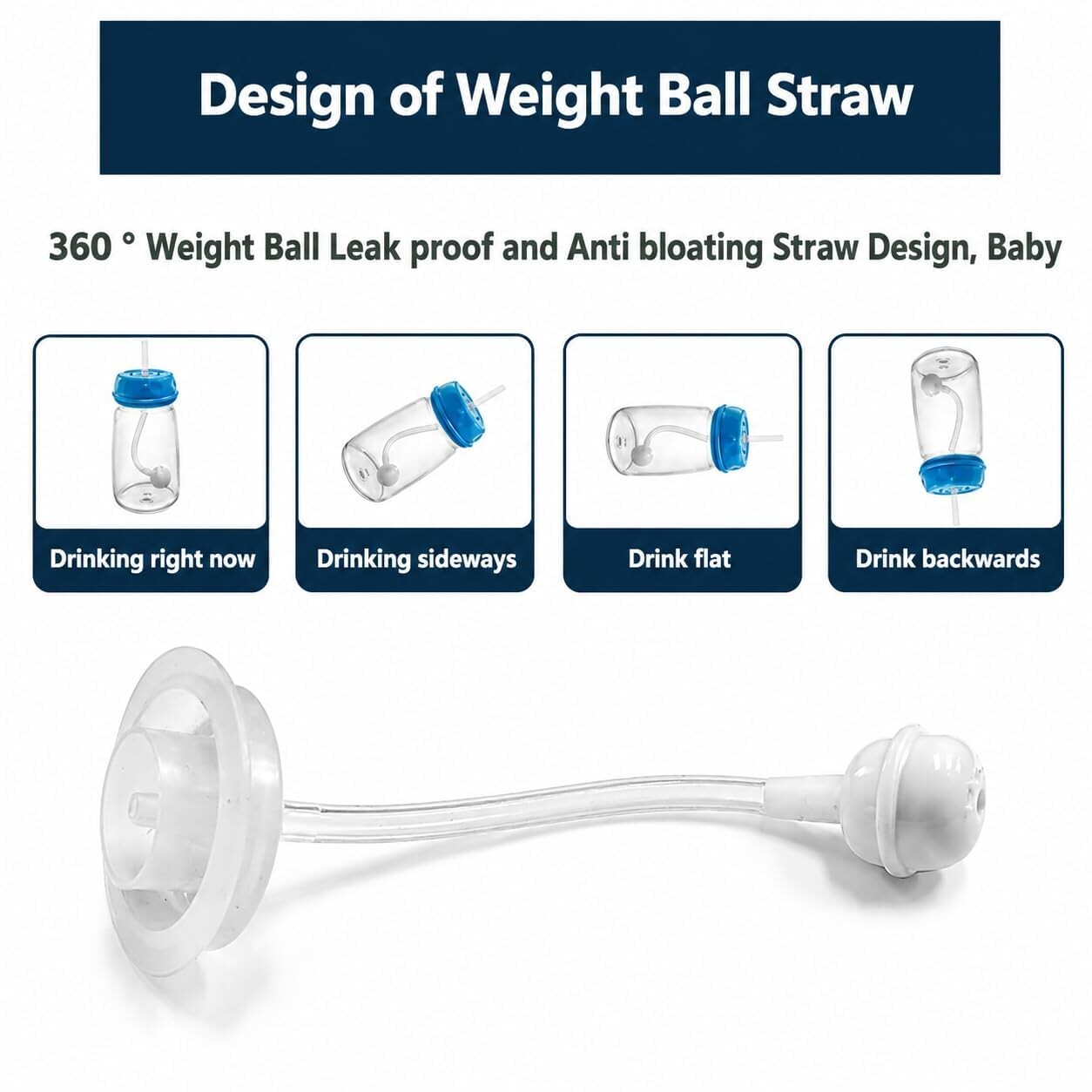 Anti-Colic Hands-Free Baby Bottle