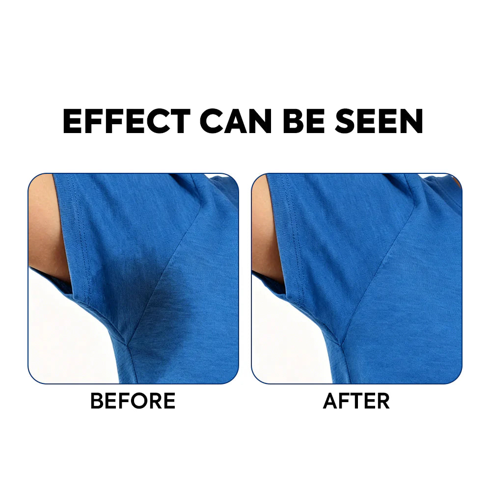 Sweat Protection Pads
