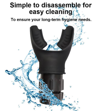 Premium Reusable Breathing Respirator