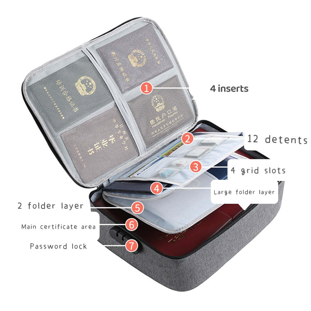 Premium Document Storage Organizer Bag
