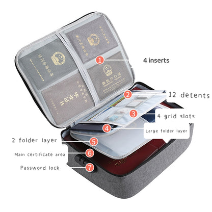 Premium Document Storage Organizer Bag