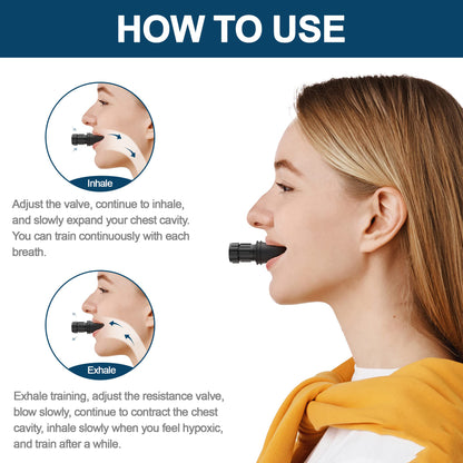 Premium Reusable Breathing Respirator